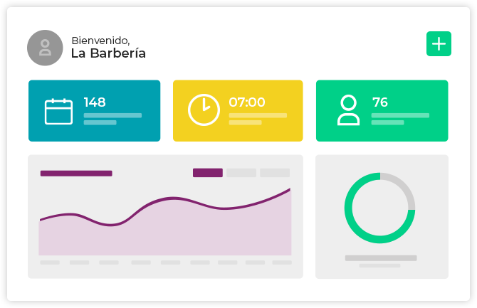 Todos los datos en un sólo lugar